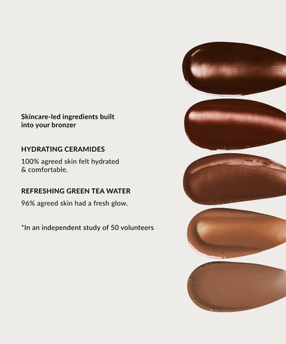 Water Bronzer