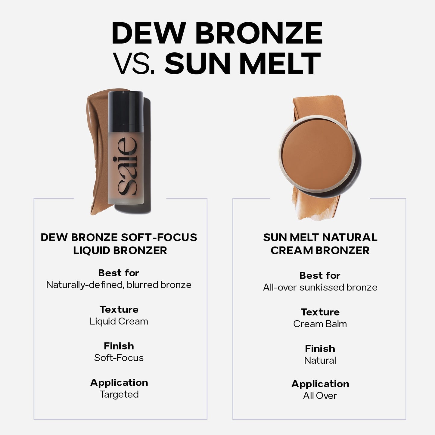 Dew Bronze™ Duo