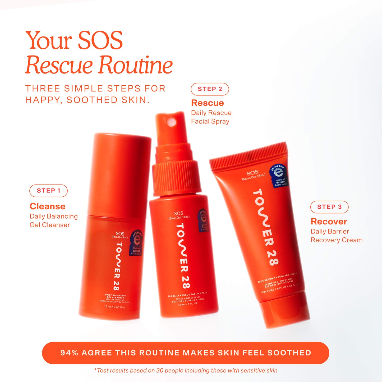 SOS 3-Step Skincare Set