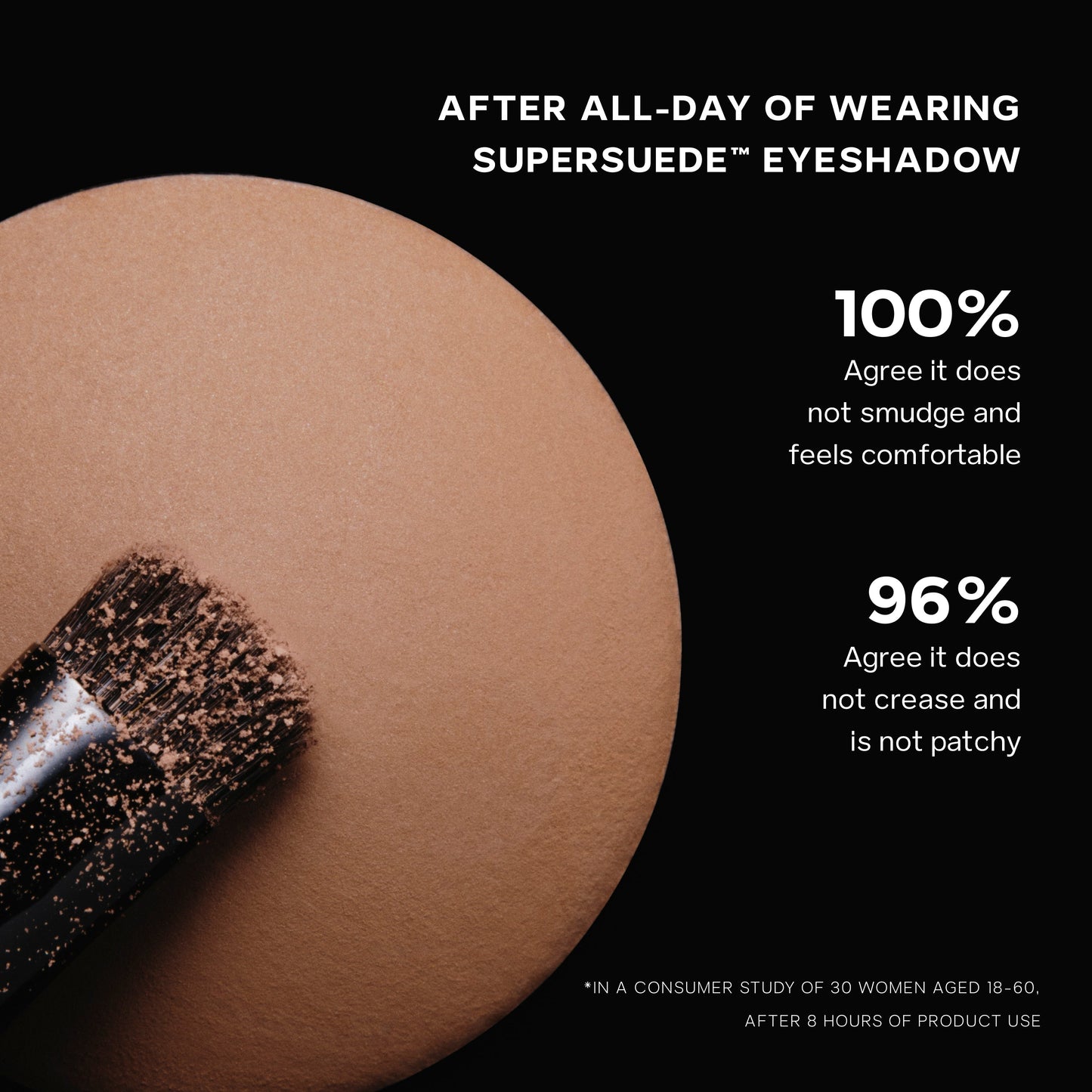SuperSuede™ Baked Eyeshadow
