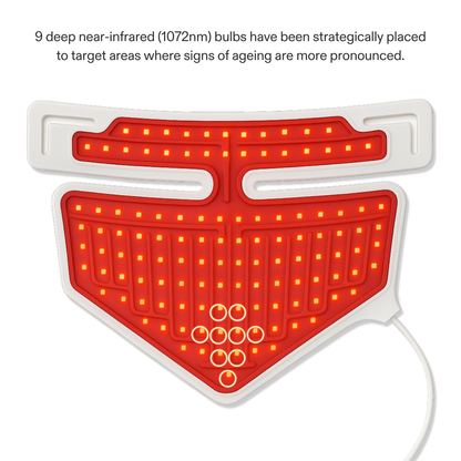 CurrentBody Skin LED Face & Neck Kit: Series 2